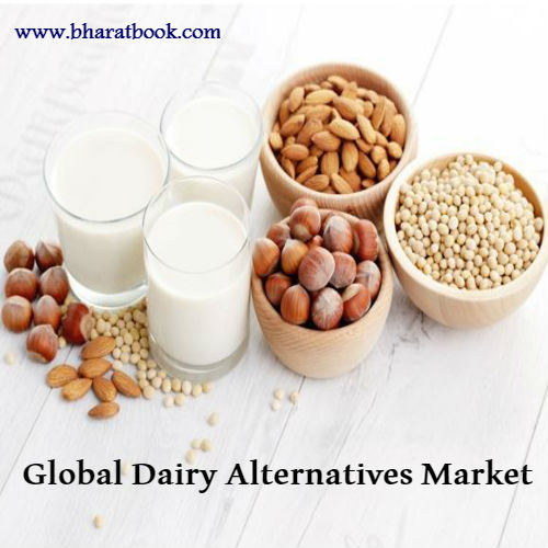 Global Dairy Alternatives Market -Bharatbook