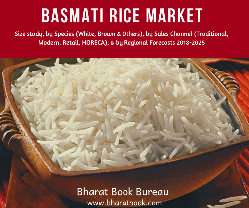 basmati-rice-market1 Global Basmati Rice Market Size study, by Species (White, Brown & Others), by Sales Channel (Traditional, Modern, Retail, HORECA), & by Regional Forecasts 2018-2025