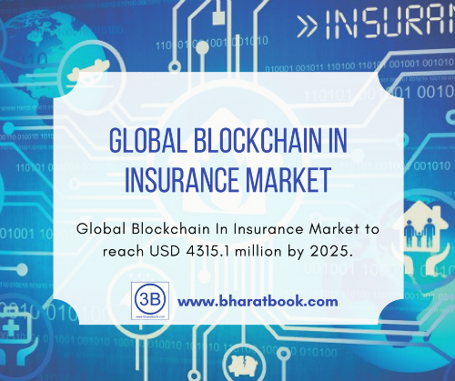 Blockchain In Insurance Market.png