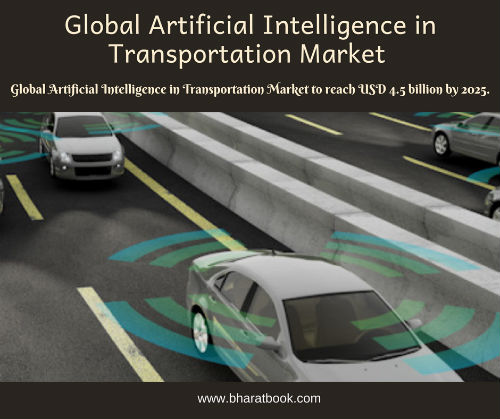 Global Artificial Intelligence in Transportation Market