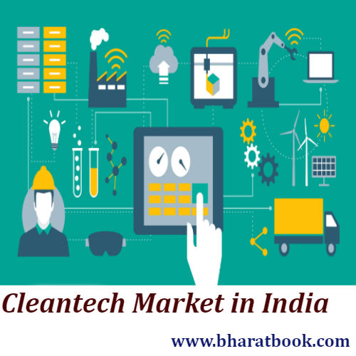 Cleantech Market