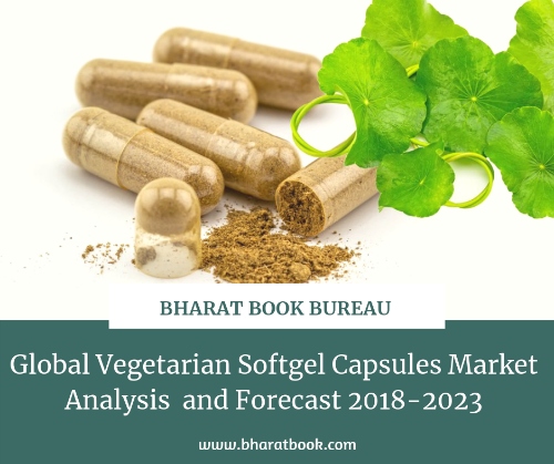 Global Vegetarian Softgel Capsules Market