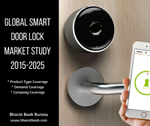 Smart Door Lock Market Report