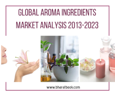 Global Aroma Ingredients Market Analysis 2013-2023