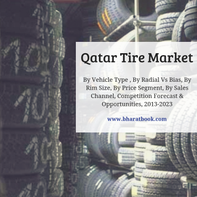 Qatar Tire Market Report