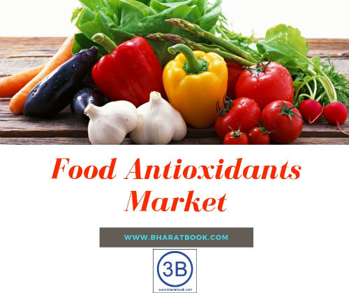 Food Antioxidants Market