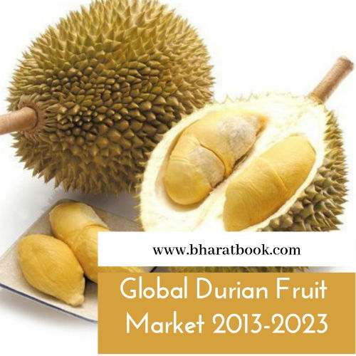 Global Durian Fruit Market