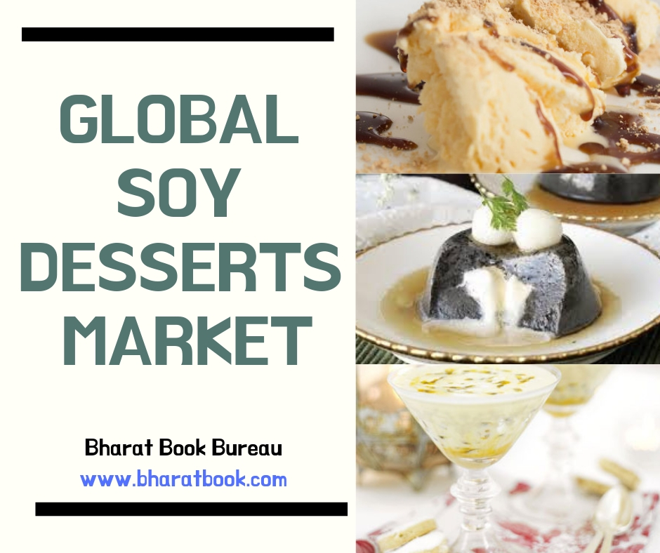Soy desserts Market - Bharat Book Bureau