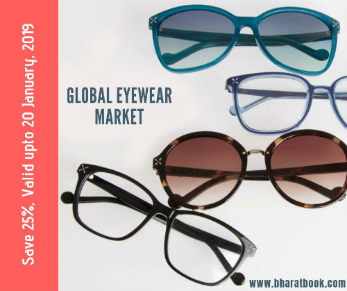 Eyewear Market