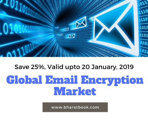 Global Email Encryption