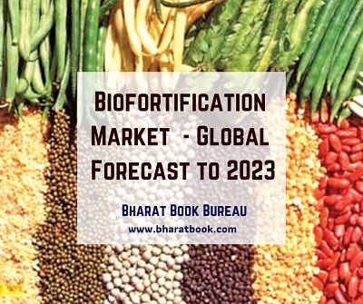biofortification market report