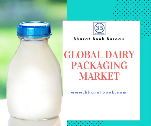 global dairy packaging market