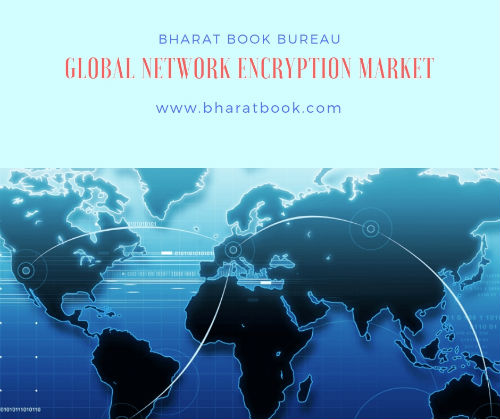 network encryption market