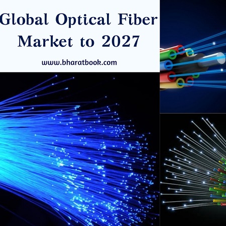 optical fiber market - bharat book bureau