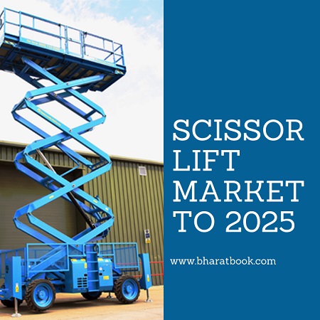 scissor lift market-bharat book bureau