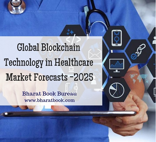 Blockchain technology in Healthcare Market - Bharat Book Bureau