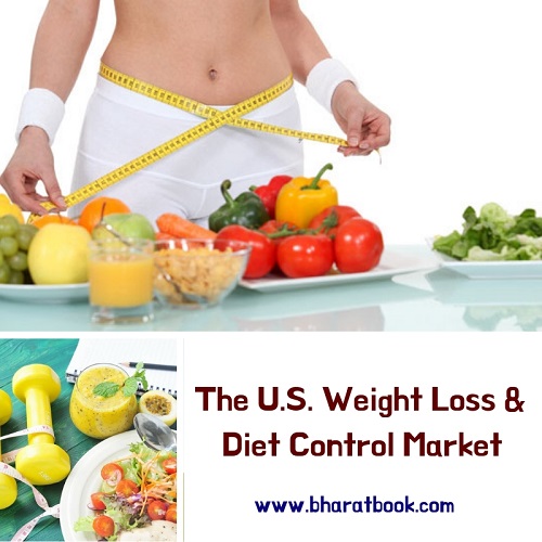 U.S. Weight Loss &amp; Diet Control Market - Bharat Book Bureau