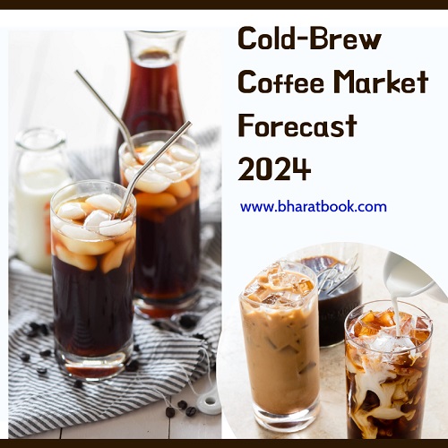 Cold-Brew Coffee Market - Bharat Book Bureau