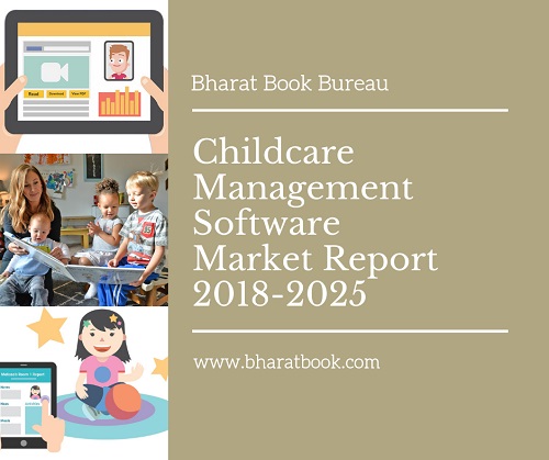 Childcare Management Software Market - Bharat Book Bureau