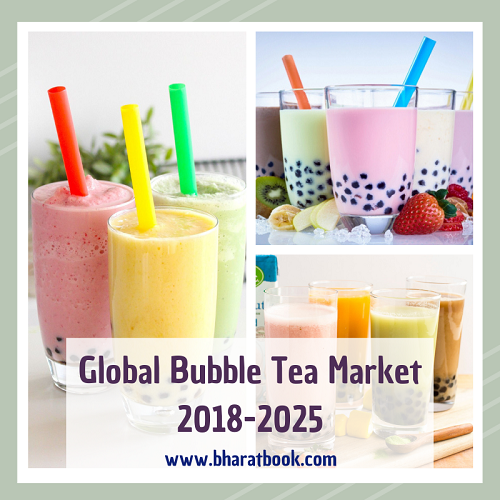Bubble Tea Market - Bharat Book Bureau