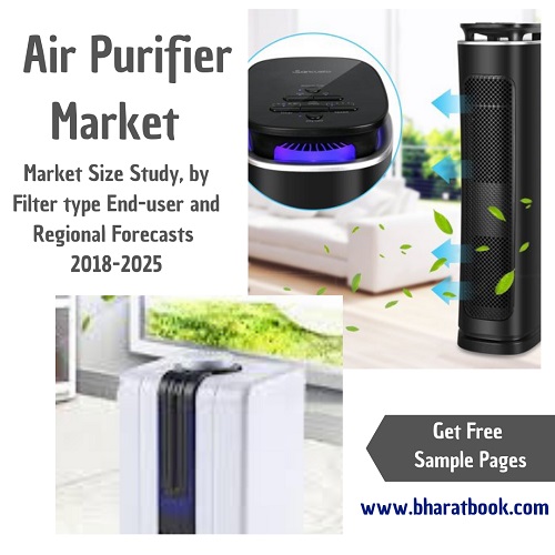 Global Air Purifier Market - Bharat Book Bureau