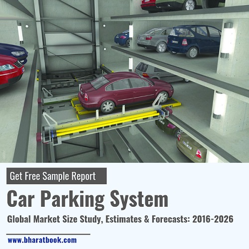 Car Parking System - Bharat Book Bureau