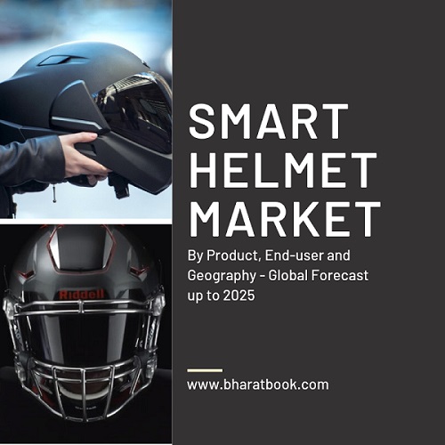 Smart Helmet Market - Bharat Book Bureau