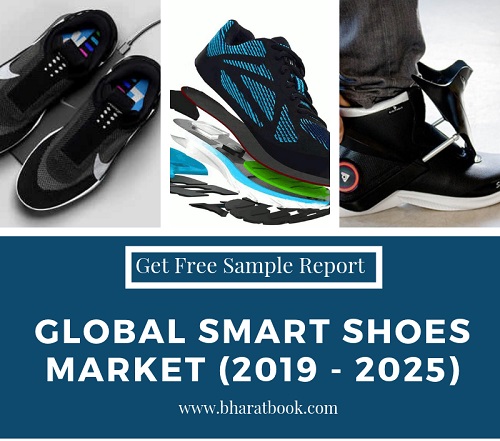 digitally connected smart shoes