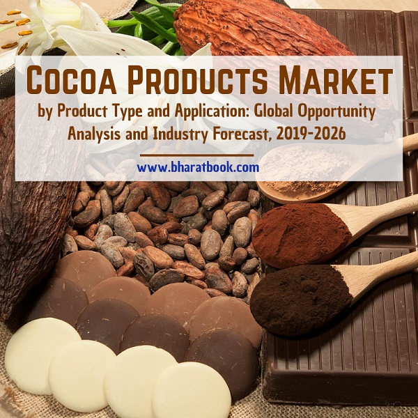Cocoa Products Market - Bharat Book Bureau