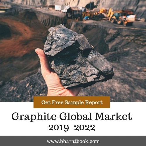 Graphite Global Market 2019-2022