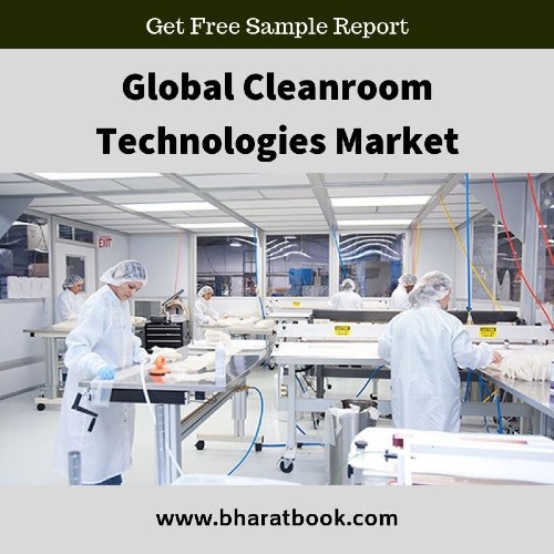 Global Cleanroom Technologies Market