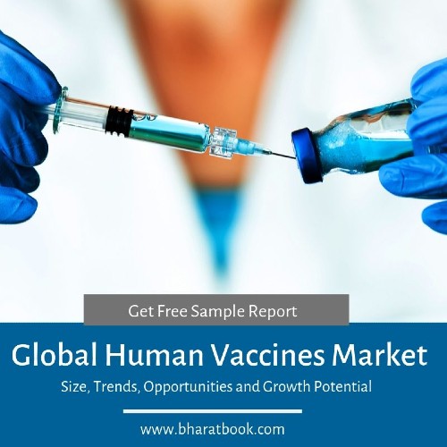 Global Human Vaccines Market