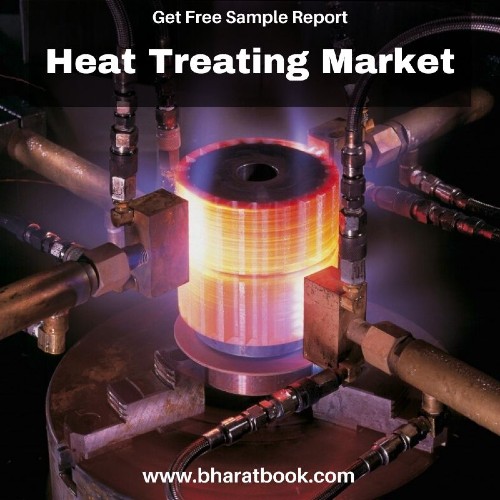 Heat Treating Market
