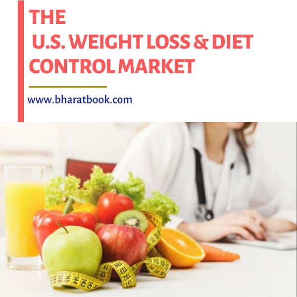 U.S. Weight Loss &amp; Diet Control Market - Bharat Book Bureau