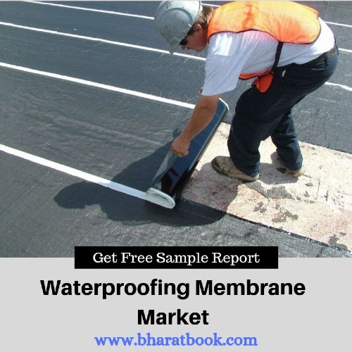 Waterproofing Membrane Market