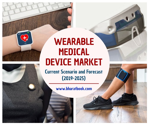 Wearable Medical Device Market - Bharat Book Bureau