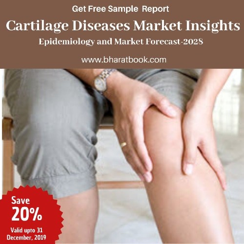 Cartilage Diseases Market Insights