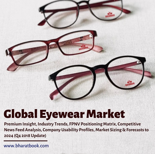 Eyewear Market - Bharat Book Bureau