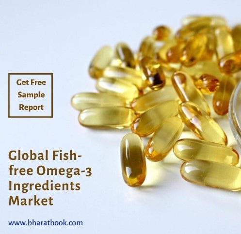 Global Fish-free Omega-3 Ingredients Market