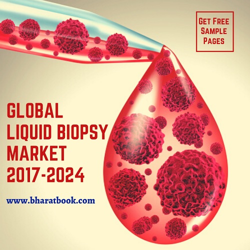 Liquid Biopsy Market - Bharat Book Bureau