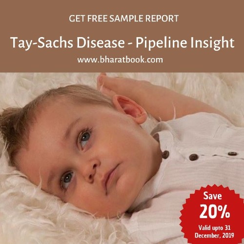 Tay-Sachs Disease - Pipeline Insight, 2019
