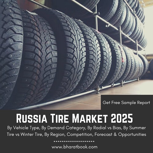 Russia Tire Market
