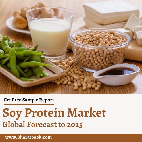 Soy Protein Market - bharat book bureau
