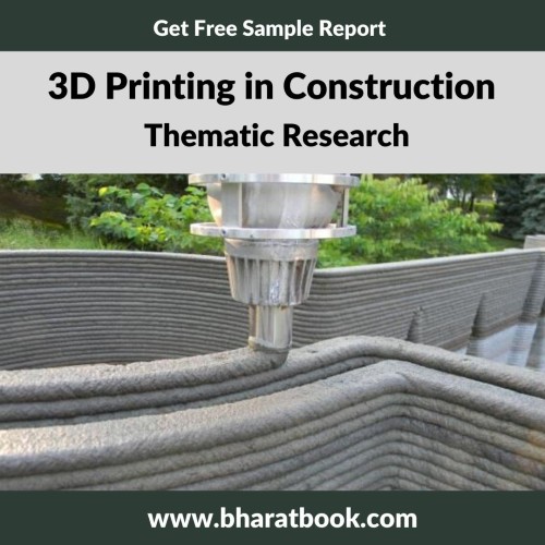 3D Printing in Construction 1