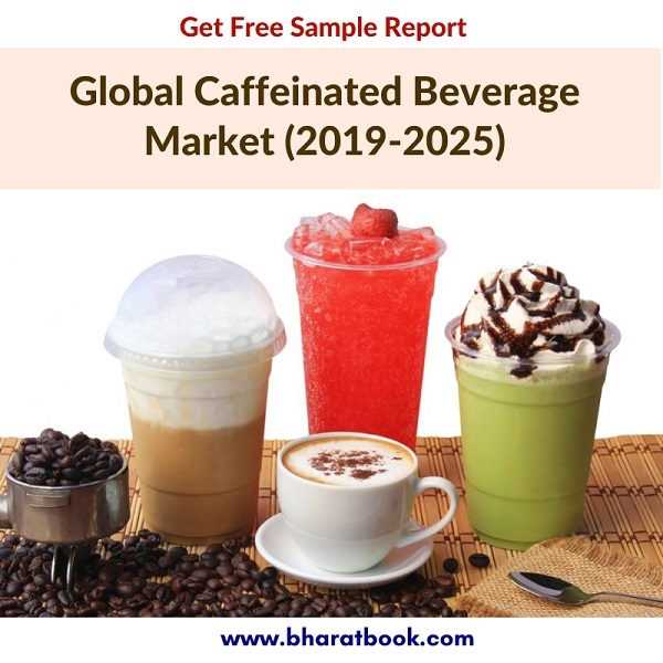 Caffeinated Beverage Market - Bharat Book Bureau