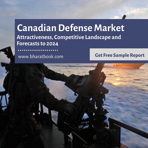 Canadian Defense Market