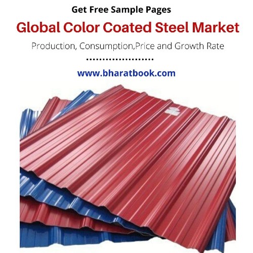 Global Color Coated Steel Market