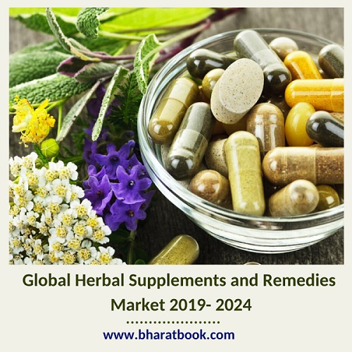 Global Herbal Supplements and Remedies Market 2019- 2024 (3)