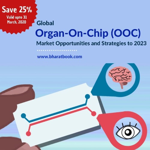 Global Organ-On Chip (OOC) Market