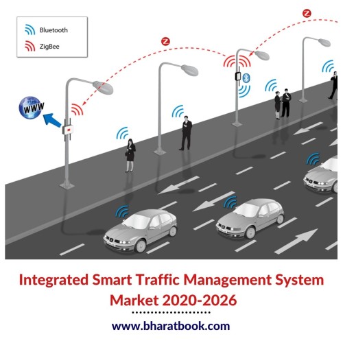 Integrated Smart Traffic Management System - Bharat Book Bureau
